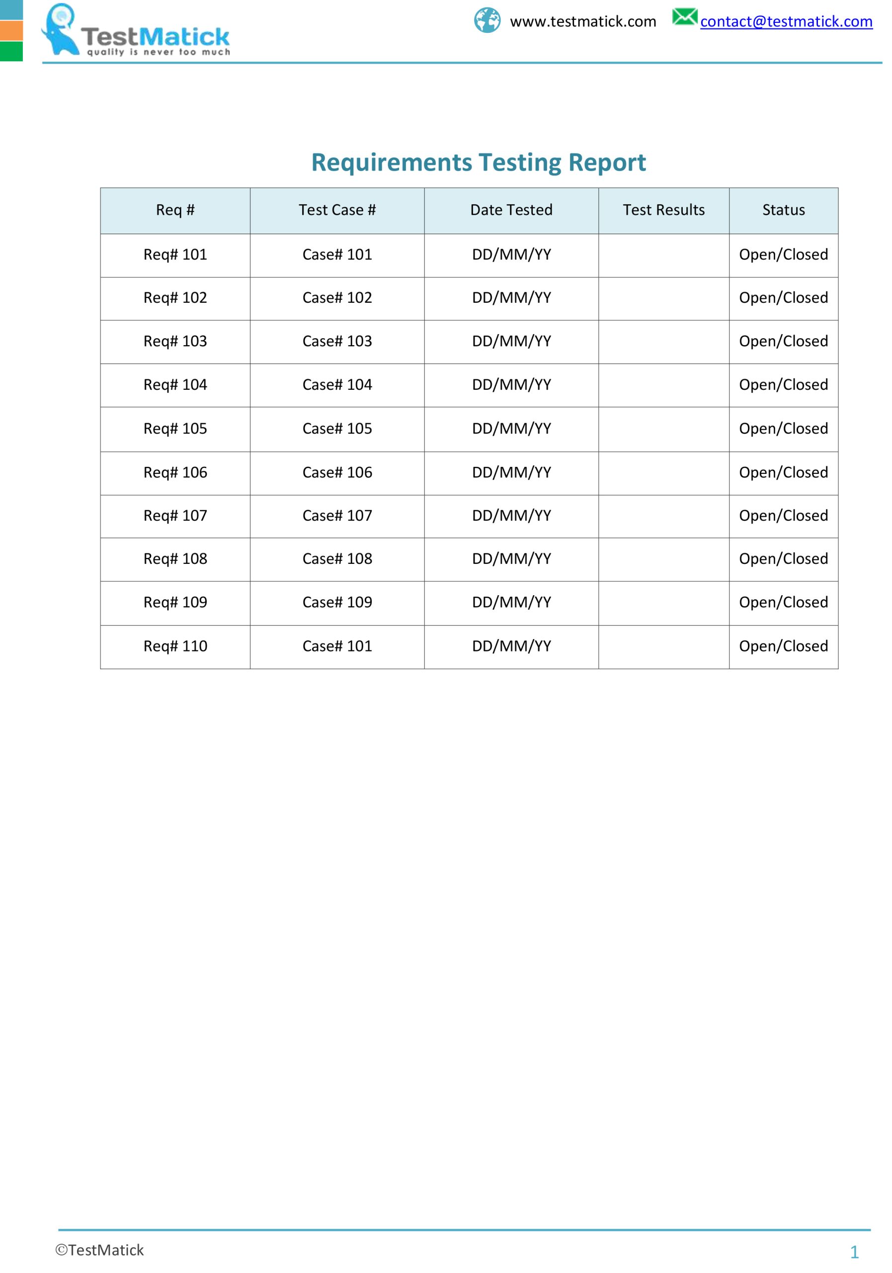 Requirements Testing Report