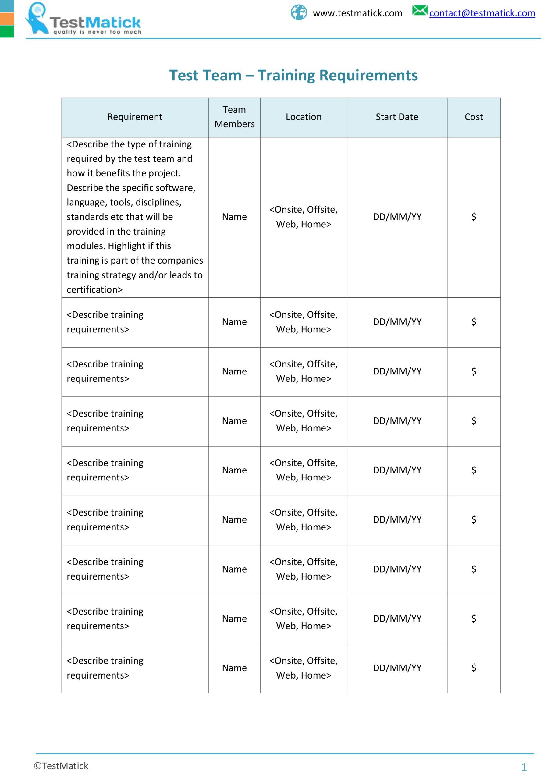 Test Team – Training Requirements