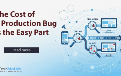 The Cost of a Production Bug Is the Easy Part